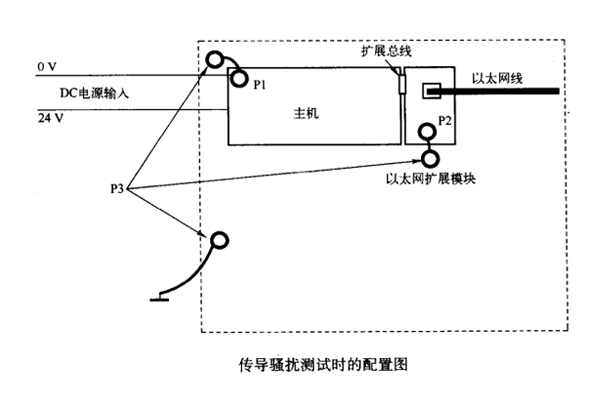 网络？榈缭唇拥囟源忌诺挠跋彀咐