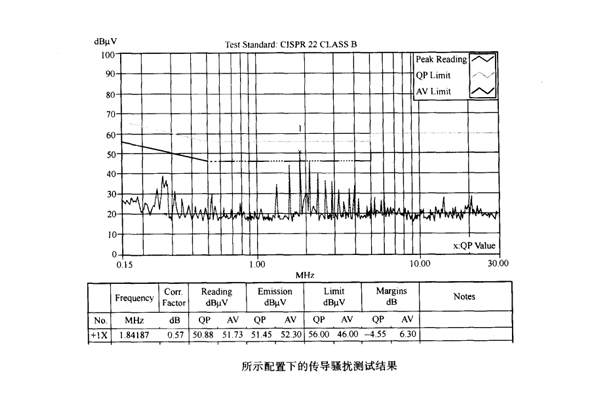 网络？榈缭唇拥囟源忌诺挠跋彀咐